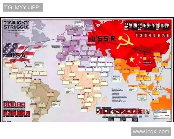 美国与俄罗斯的博弈：冷战遗产与新兴冲突的深层解析